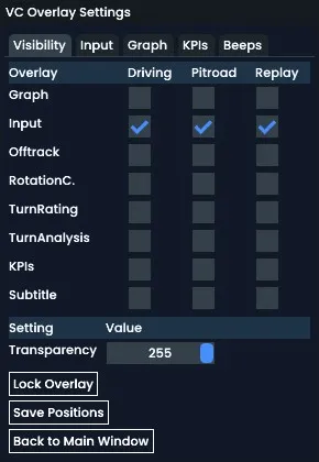 Adjust Overlay Button
